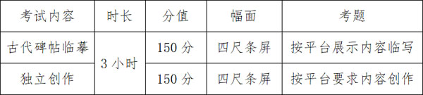 安陽(yáng)學(xué)院2020年山東省藝術(shù)類(lèi)專(zhuān)業(yè)校考考試實(shí)施辦法