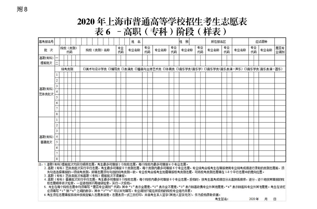 上海市2020年藝術(shù)類志愿填報與投檔錄取實施辦法