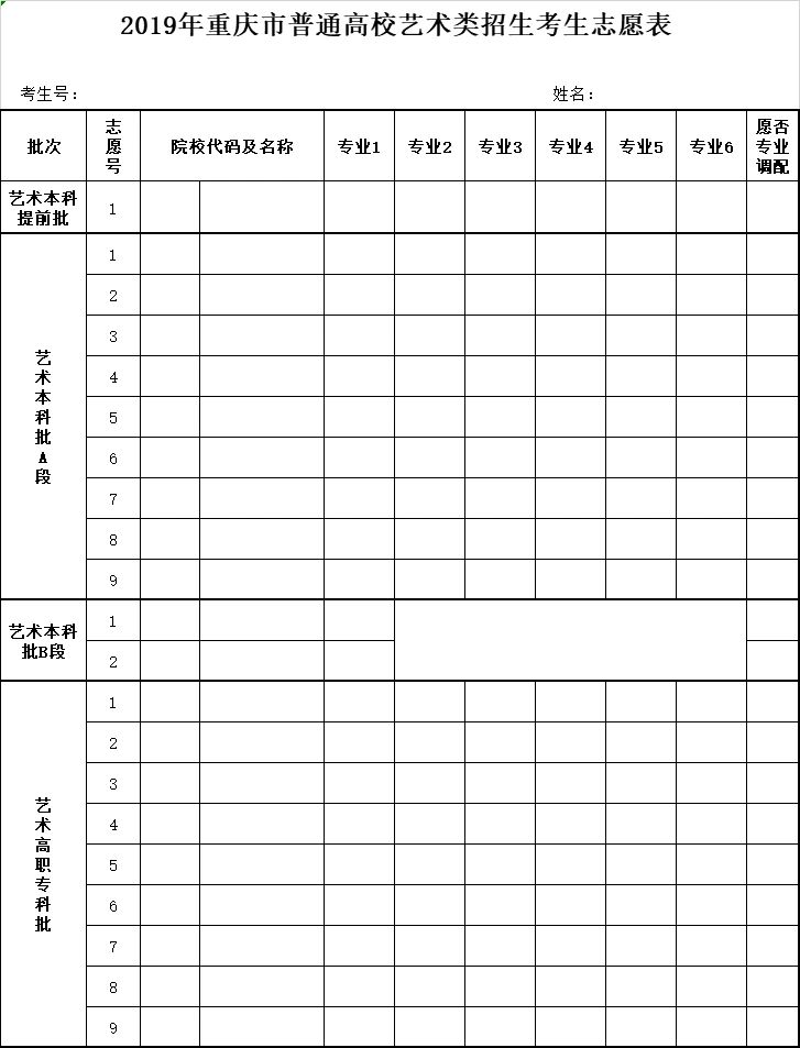 重慶市2020年藝術類招生工作實施辦法