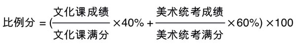 北京語言大學2020年藝術類本科分省分專業招生計劃