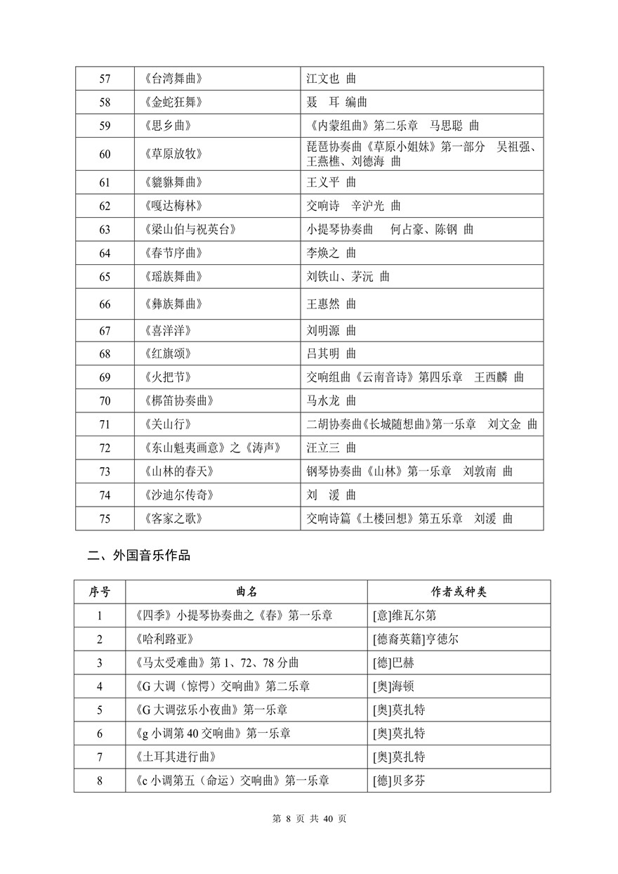 2021年湖北省音樂(lè)學(xué)類統(tǒng)考考試大綱