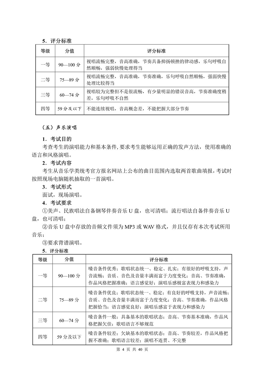 2021年湖北省音樂(lè)學(xué)類統(tǒng)考考試大綱