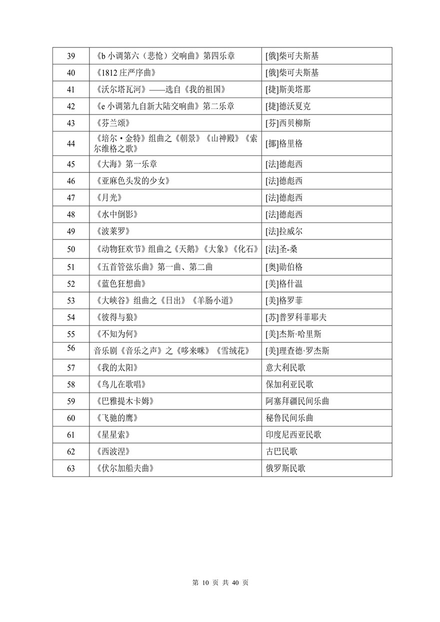 2021年湖北省音樂(lè)學(xué)類統(tǒng)考考試大綱