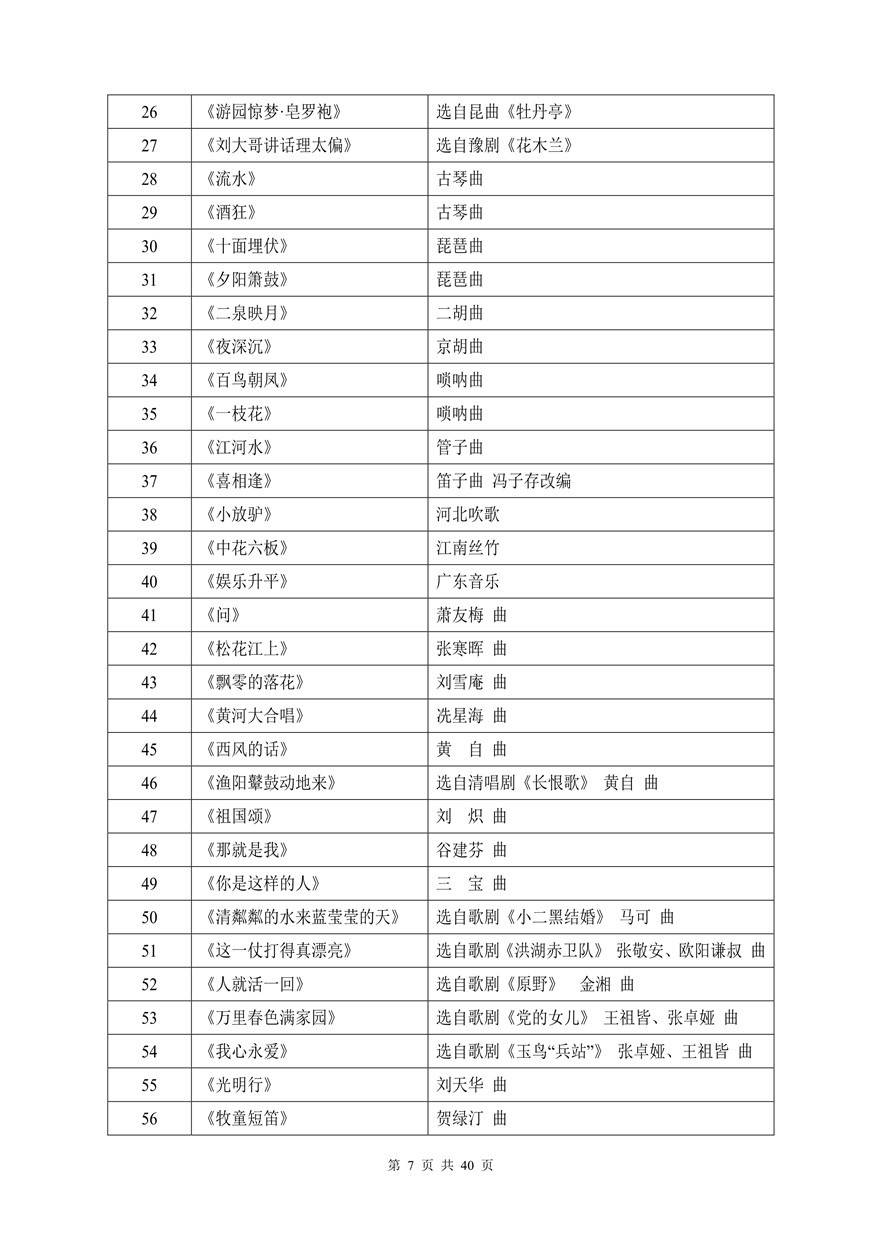 2021年湖北省音樂(lè)學(xué)類統(tǒng)考考試大綱