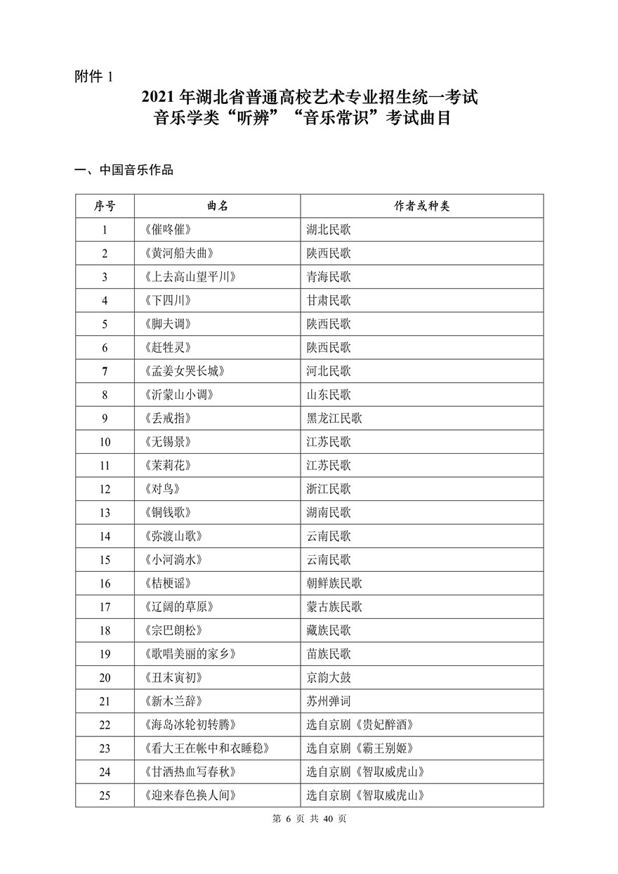 2021年湖北省音樂(lè)學(xué)類統(tǒng)考考試大綱