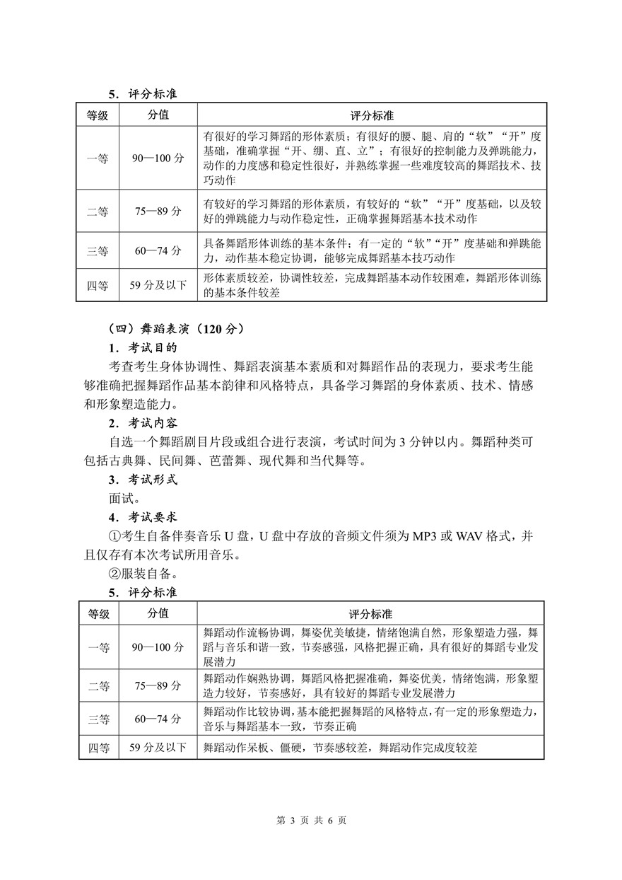 2021年湖北省跳舞學(xué)類統(tǒng)考考試大綱