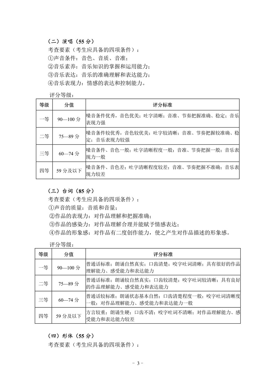 2021年湖北省表演專業統考考試大綱