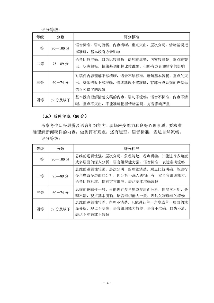 2021年湖北省播音主持專業(yè)統(tǒng)考考試大綱