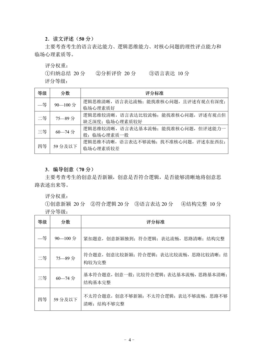 2021年湖北省廣播電視編導專業統考考試大綱