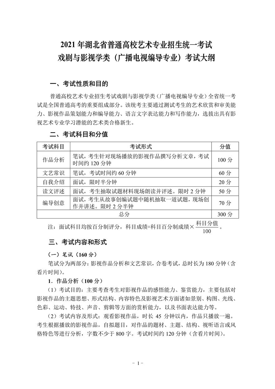 2021年湖北省廣播電視編導專業統考考試大綱