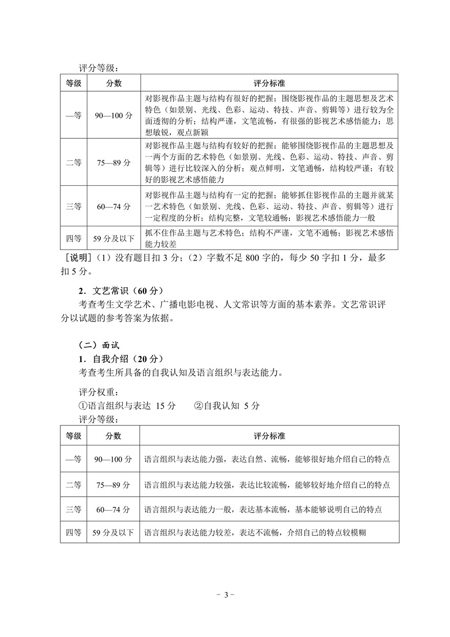 2021年湖北省廣播電視編導專業統考考試大綱