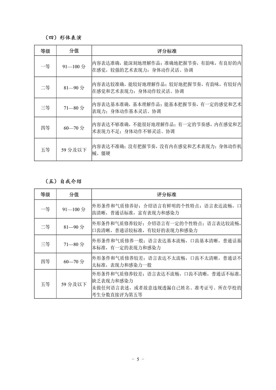 2021年湖北省服裝表演專業統考考試大綱