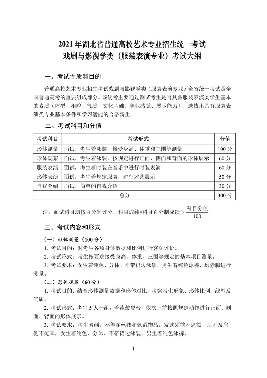 2021年湖北省服裝表演專業統考考試大綱