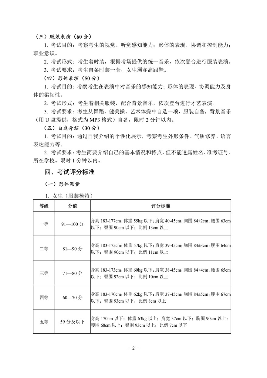 2021年湖北省服裝表演專業統考考試大綱